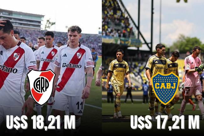 How much money did Argentine teams earn in the 2025 Club World Cup?