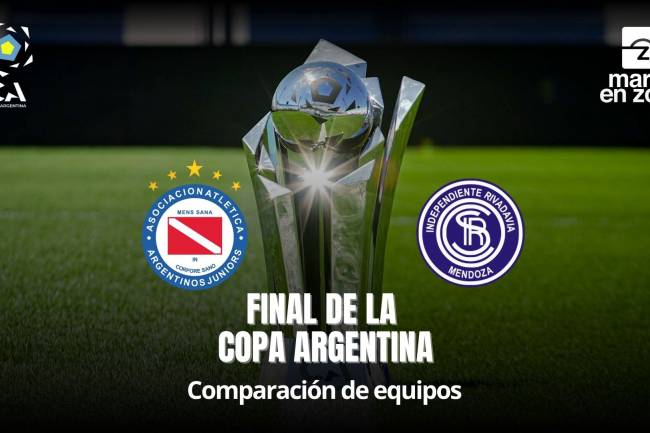 Los números de la final de la Copa Argentina
