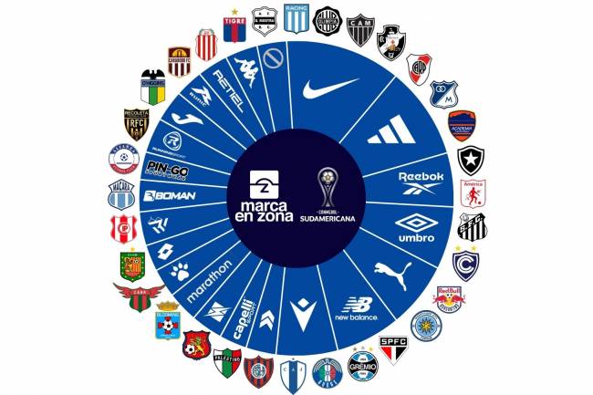 Nike se impone entre los sponsors técnicos de la CONMEBOL Sudamericana