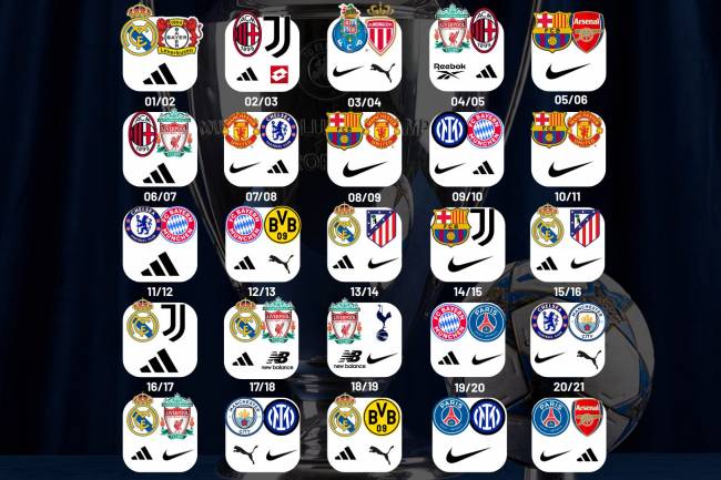 PSG-Arsenal: una nueva final Nike versus Adidas