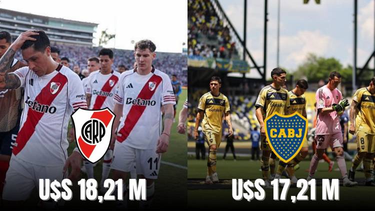 How much money did Argentine teams earn in the 2025 Club World Cup?