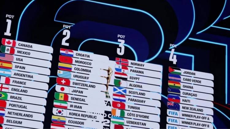 ¿Cuál es el "Grupo de la muerte" del Mundial teniendo en cuenta el valor de mercado?