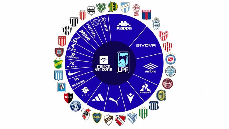  Kappa se impone entre los sponsors técnicos de la Liga Profesional