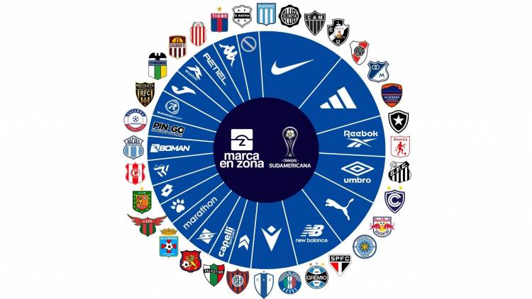 Nike se impone entre los sponsors técnicos de la CONMEBOL Sudamericana