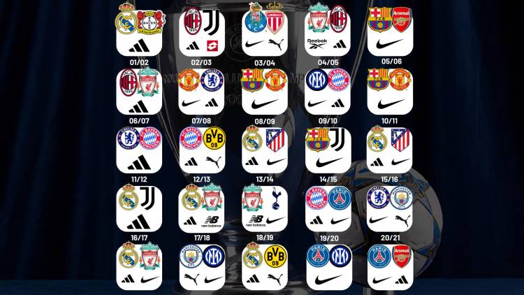 PSG-Arsenal: una nueva final Nike versus Adidas